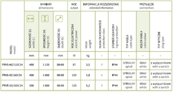 Elektrický sušák PRIMAVERA, Barva radiátoru - Černá matná, Rozměry sušáků - 500 × 1600 × 88 - 98 mm, 120 W